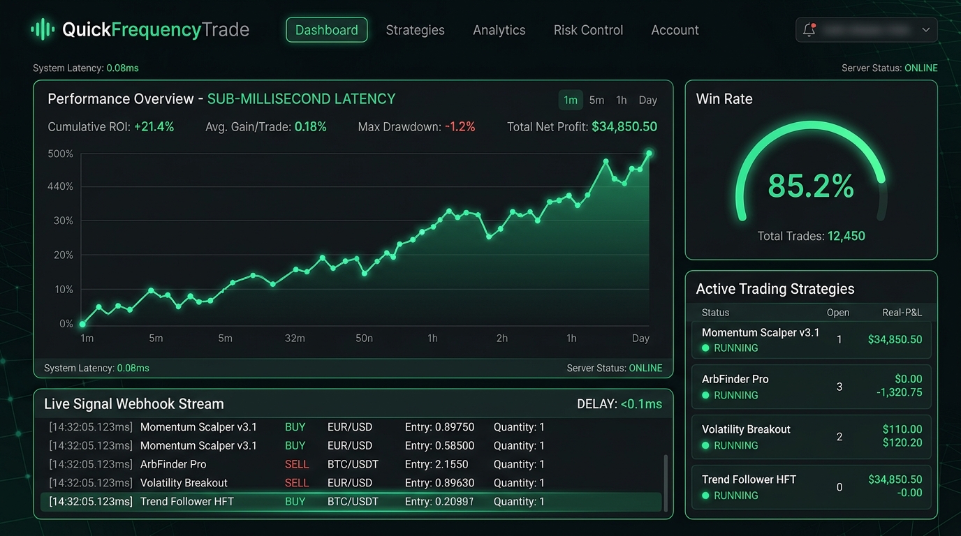 QuickFrequencyTrade